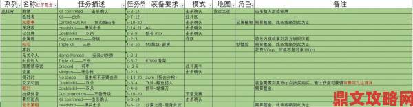 横版格斗游戏装备选择秘籍深度剖析不同流派的核心打法