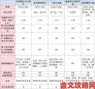 深入解析国精产品一区一区三区的差异与选择攻略，让你轻松找到最适合的产品