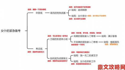 《原神》诺艾尔邀约事件速通全结局攻略