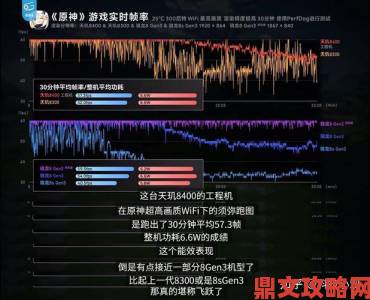 手游玩家乐坏了天玑8400配G720 GPU，帧率和功耗表现双越级