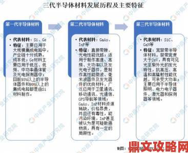 国精产品三区四区有限公司的三区四区战略背后藏着哪些行业机遇