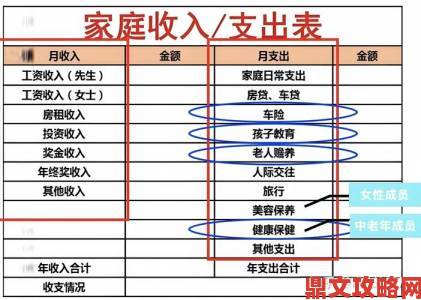 儿子出国后儿媳妇在家如何平衡家庭与个人发展需求