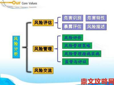 如何通过M3U8格式免费播放成人影视内容的风险及举报指南详解