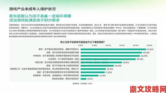 可以自由侵犯的游戏引发家长恐慌未成年人保护机构启动专项调查