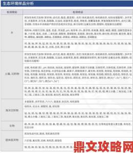 国产一区二区三区四区资源分类全解析附实用筛选方法