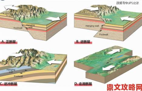 起源大陆地质断层暗藏地球板块运动重大线索