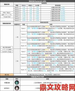 白夜极光六星排行榜全览及六星排行情况