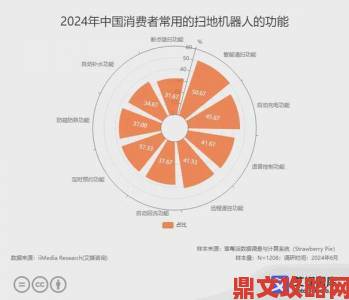 国产xxxx搡xxxxx搡麻豆市场调查数据揭示消费者真实需求