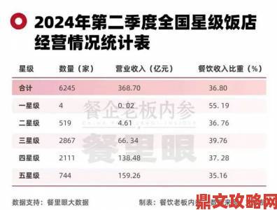 国产九色9lpony用户口碑调查报告九成消费者给出五星推荐