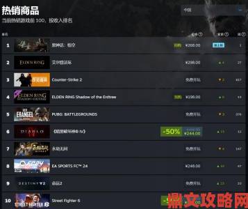 《战意》登顶Steam五月热销榜，它是3A游戏吗？