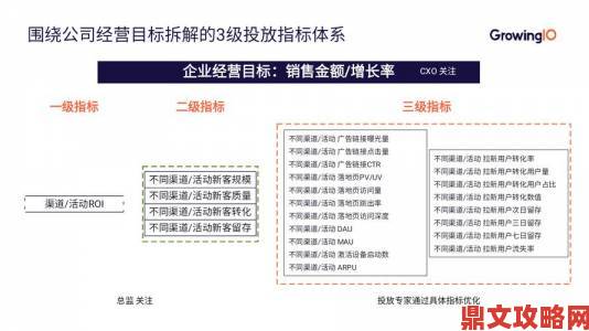 adc欢迎你技术升级方案曝光用户体验优化细节全解析