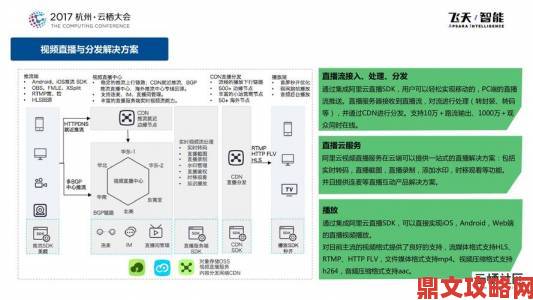 水仙直播跨界合作案例如何撬动泛娱乐产业资源