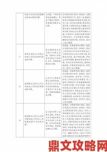 废文网被举报后平台如何处理用户维权实录大公开