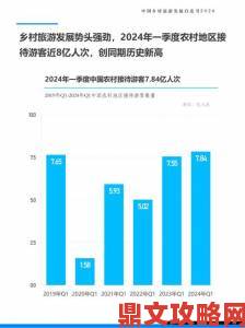 从数据解读山里人家40一80折射出的中国乡村发展缩影