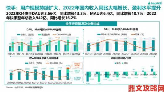 海外短视频软件年度数据曝光哪些内容播放量轻松破亿