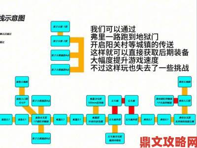 重装机兵2重制版攻略速通技巧如何三天内达成完美存档配置