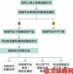 举报入口准确位置找不到别慌新手常见问题解决方案汇总